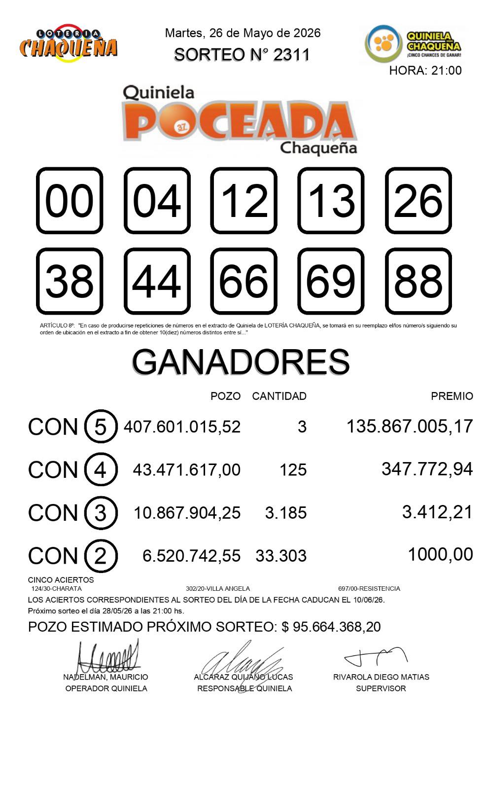 Imagen principal