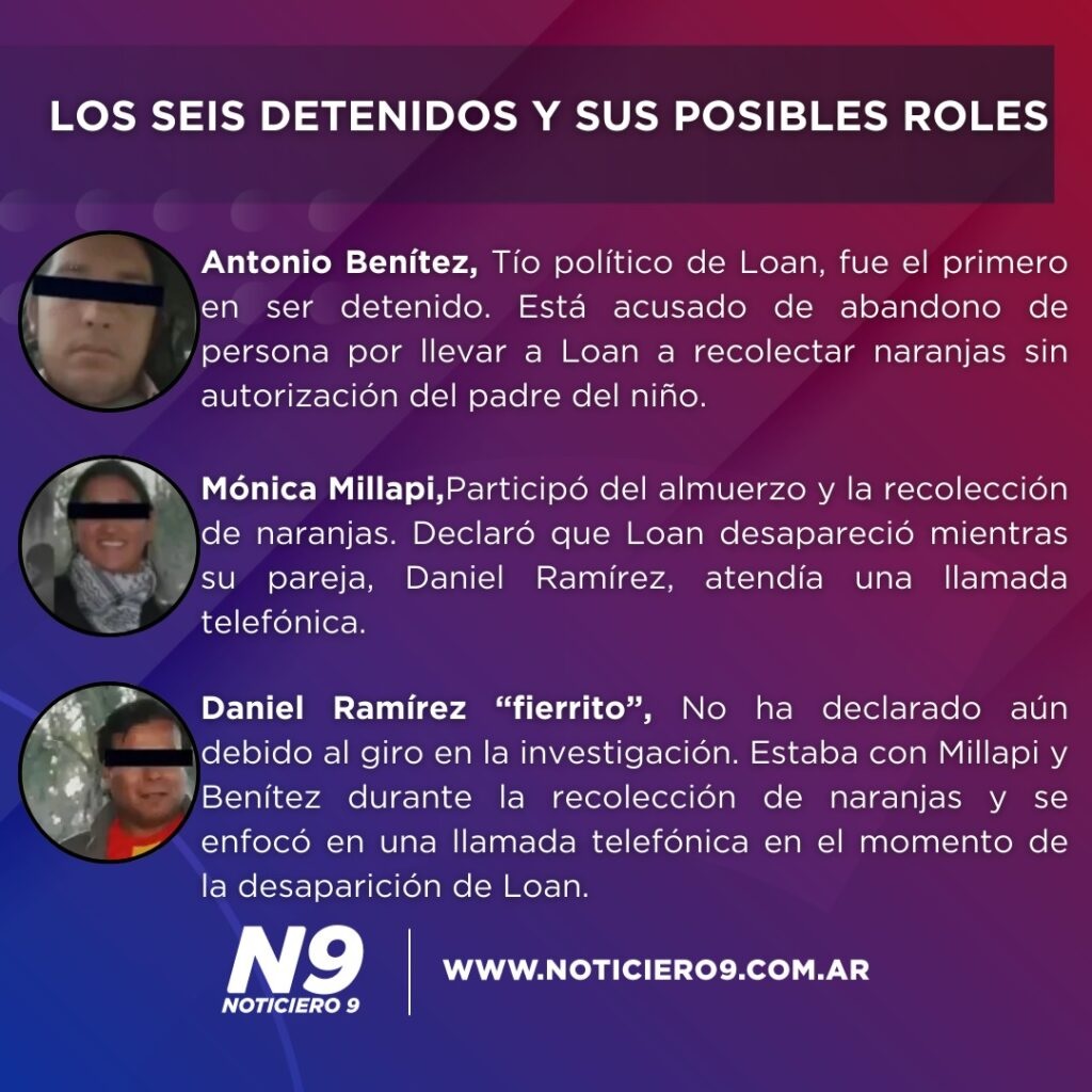 Imagen adicional