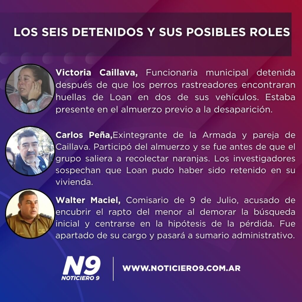 Imagen adicional