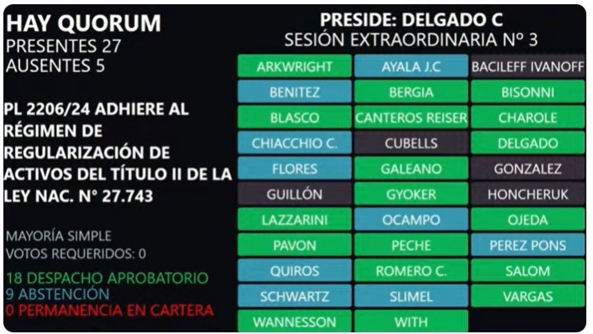 Imagen adicional