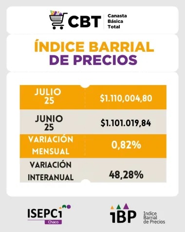 Imagen adicional